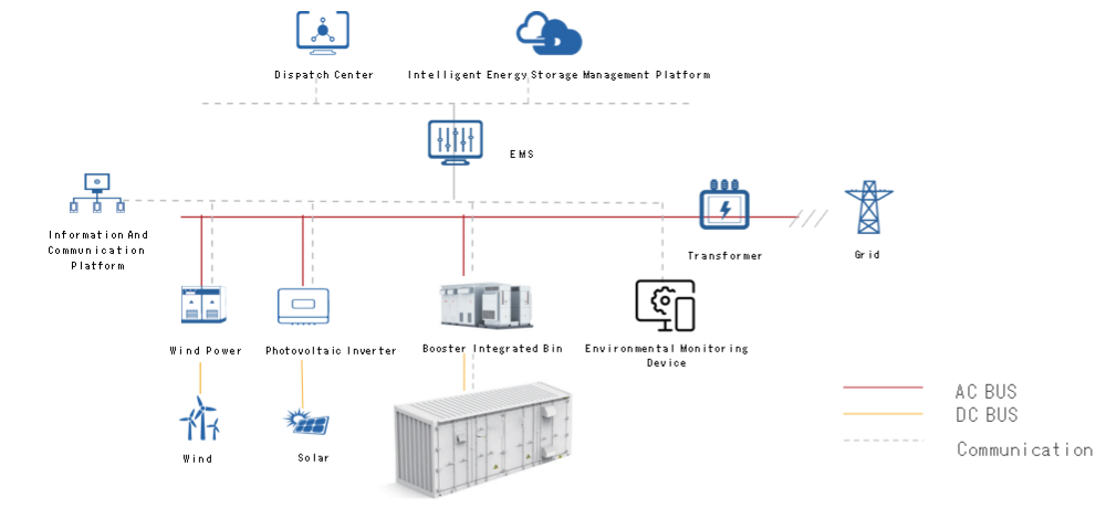 Additional Specification Image