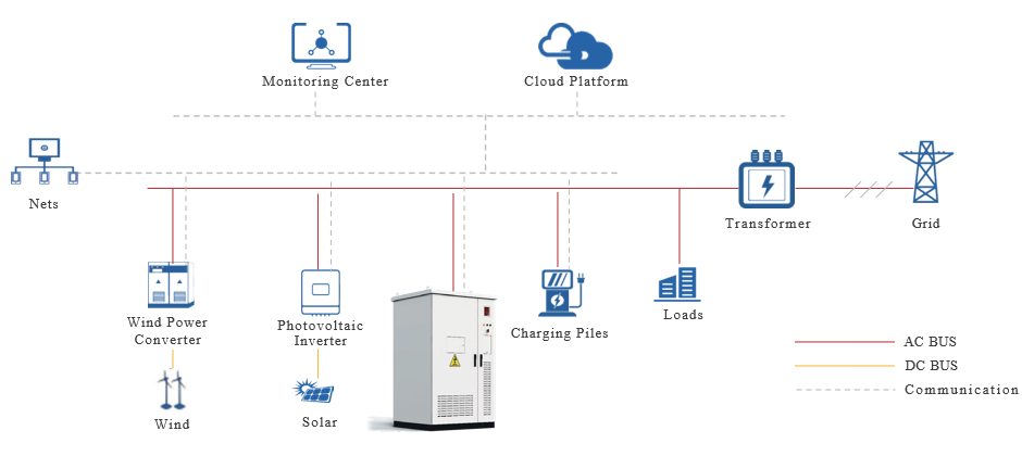 Additional Specification Image
